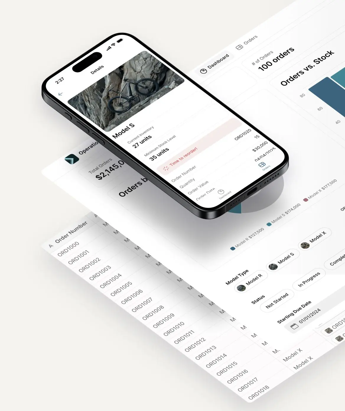 Mobile and dashboard interface for operational data